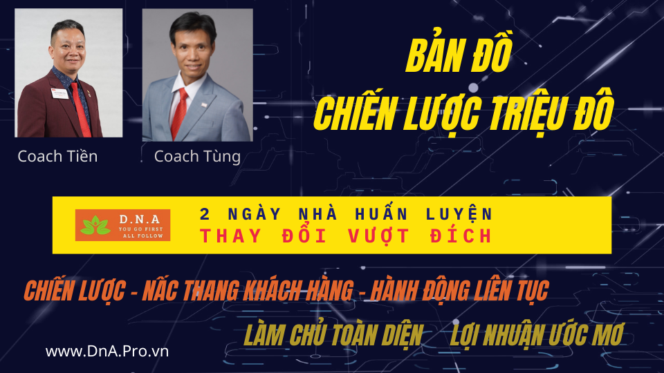 BẢN ĐỒ CHIẾN LƯỢC TRIỆU ĐÔ